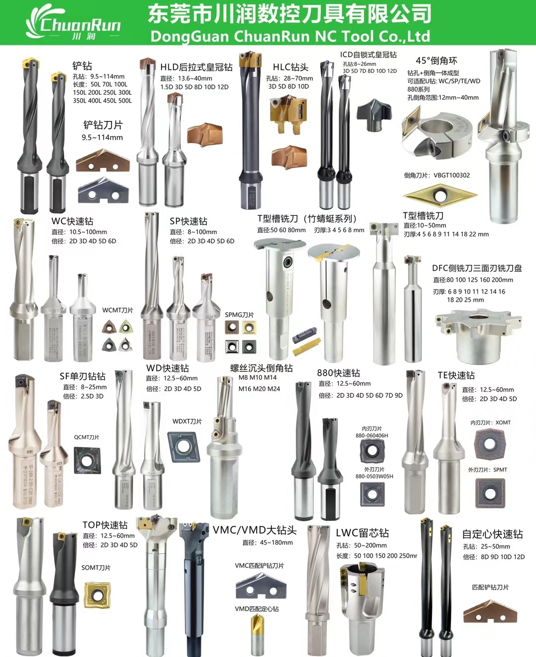 探訪數控刀具的寶庫 規格齊全，一站式配刀服務體驗